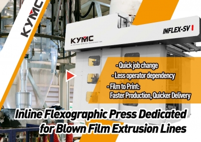 How to choose an Inline Flexo Press for Your Blown Film Extrusion Lines?