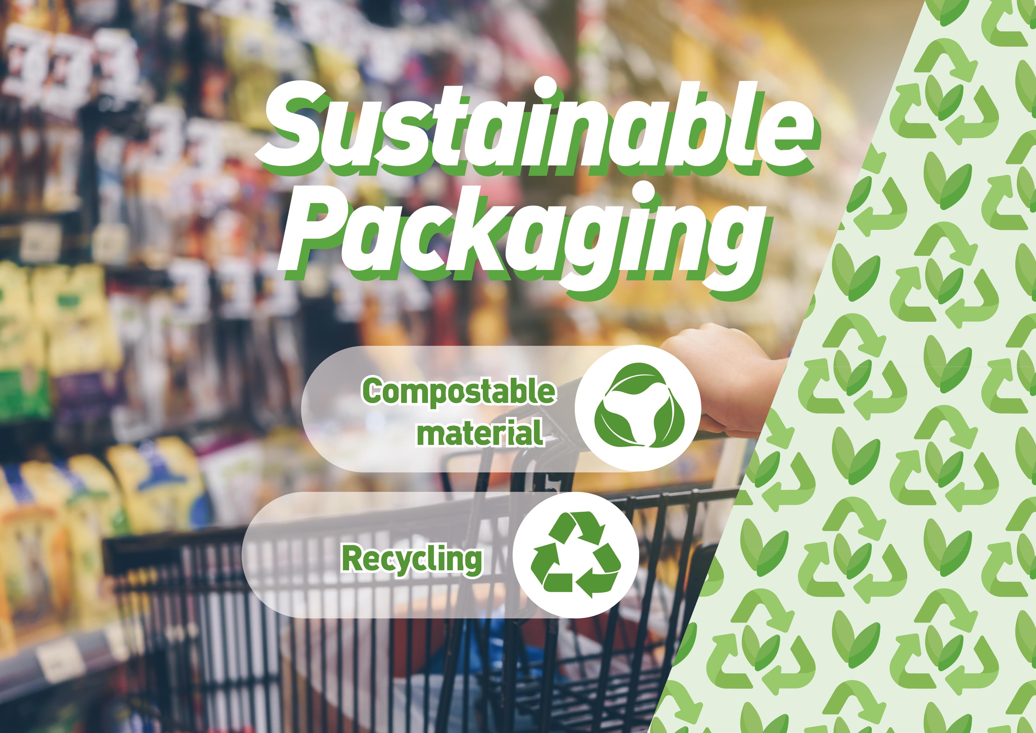 What Is Sustainable Packaging And Why You Should Care 